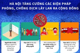 Hà Nội tăng cường các biện pháp phòng dịch COVID-19
