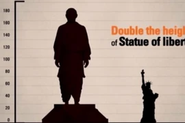 Ấn Độ có kế hoạch xây dựng tượng đài cao nhất thế giới