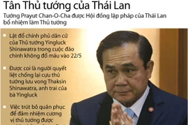 [Infographics] Tân Thủ tướng của Thái Lan Prayuth Chan-ocha