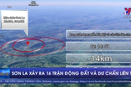 Ảnh chụp màn hình