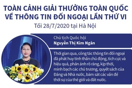 (Ảnh: TTXVN)