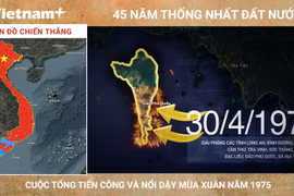 (Ảnh chụp màn hình)