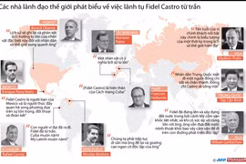 Các lãnh đạo thế giới phát biểu về việc lãnh tụ Fidel Castro từ trần
