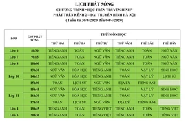 Lịch phát sóng dạy học trên truyền hình tuần tứ 30/3 đến 4/4 tại Hà Nội. (Ảnh:PV/Vietnam+)