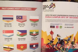 Hình ảnh quốc kỳ của Indonesia bị in ngược.