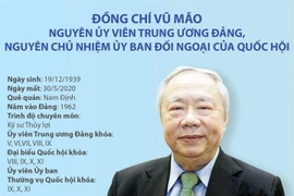 Quá trình công tác của nguyên Chủ nhiệm UB Đối ngoại Quốc hội Vũ Mão
