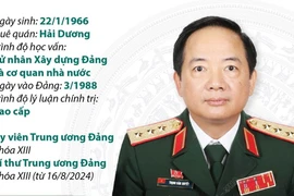 Bí thư TW Đảng, Thượng tướng, Chủ nhiệm Tổng cục Chính trị Trịnh Văn Quyết.