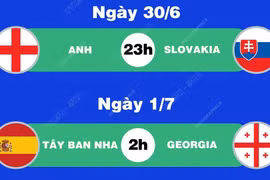 Lịch thi đấu EURO ngày 30/6 và 1/7: Cặp đấu Anh-Slovakia, Tây Ban Nha-Georgia.