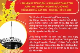 Những trang sử hào hùng của đất nước từ khi có Đảng.