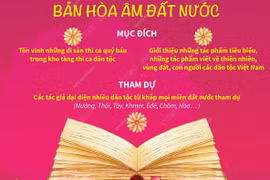 Ngày Thơ Việt Nam 2024: Tôn vinh di sản thi ca và khối đại đoàn kết dân tộc.