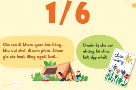 Những việc làm ý nghĩa dành cho trẻ em trong Ngày Quốc tế Thiếu nhi.