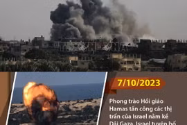 Nhìn lại 100 ngày xảy ra xung đột giữa Israel và Phong trào Hồi giáo Hamas.