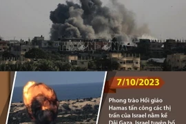 Nhìn lại 100 ngày xảy ra xung đột giữa Israel và Phong trào Hồi giáo Hamas.