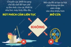 Những điều cần lưu ý để chống nồm ẩm trong nhà.