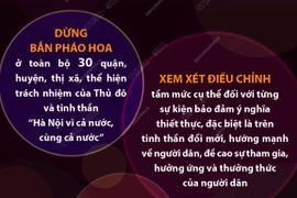 70 năm Giải phóng Thủ đô: Hà Nội sẽ không bắn pháo hoa dịp lễ kỷ niệm.