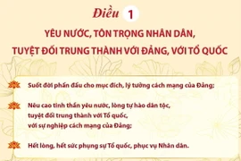 Quy định chuẩn mực đạo đức cách mạng của cán bộ, đảng viên.