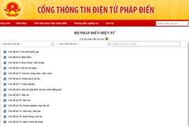 Bộ Pháp điển điện tử.