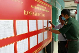 [Video] Một số nội dung lưu ý về quyền bầu cử của các cử tri