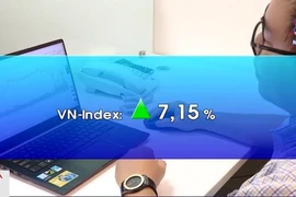 [Video] Chứng khoán Việt Nam tăng mạnh nhất châu Á-Thái Bình Dương