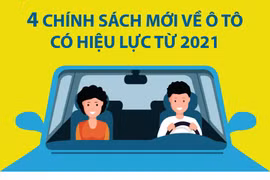 [Infographics] 4 chính sách mới về ôtô có hiệu lực từ 2021