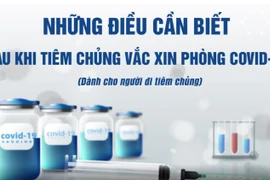 [Videographics] Những điều cần biết sau khi tiêm vaccine COVID-19