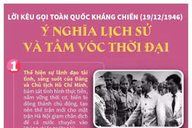 [Infographics] Tầm vóc thời đại của Lời kêu gọi Toàn quốc kháng chiến