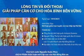Lòng tin và đối thoại - Giải pháp căn cơ cho hòa bình bền vững