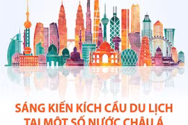 [Infographics] Sáng kiến kích cầu du lịch tại một số nước châu Á