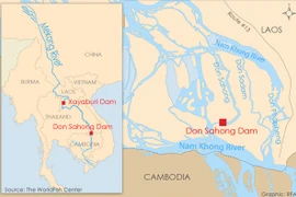 Đánh giá tác động của thủy điện Don Sahong trên sông Mekong