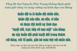 Những phát biểu, chỉ đạo nổi bật của Tổng Bí thư với Quân đội Nhân dân Việt Nam 