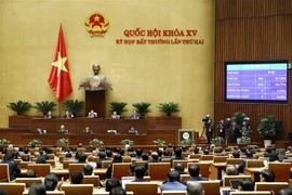 480/485 đại biểu, biểu quyết thông qua Nghị quyết về việc điều chỉnh kế hoạch vốn vay lại năm 2022 của các địa phương, bổ sung dự toán chi thường xuyên năm 2021 nguồn vốn viện trợ không hoàn lại của nước ngoài; điều chỉnh dự toán kinh phí chưa sử dụng hết