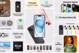Thông tin về iPhone 15 và 15 Plus tại sự kiện ra mắt của Apple. (Ảnh chụp màn hình)