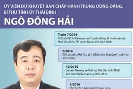 [Infographics] Tân Bí thư Tỉnh ủy Thái Bình Ngô Đông Hải