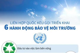 [Infographics] LHQ kêu gọi triển khai 6 hành động bảo vệ môi trường