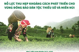 [Infographics] Nỗ lực thu hẹp khoảng cách phát triển ở miền núi