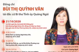 [Infographics] Bí thư Tỉnh ủy Quảng Ngãi Bùi Thị Quỳnh Vân