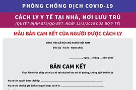 [Infographics] Mẫu bản cam kết thực hiện cách ly y tế tại nhà