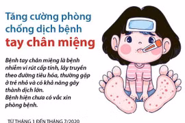 [Infographics] Tăng cường phòng chống dịch bệnh tay chân miệng
