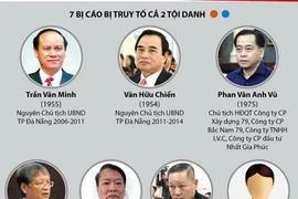 [Infographics] Xét xử 2 nguyên Chủ tịch UBND TP Đà Nẵng và đồng phạm