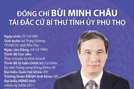 [Infographics] Ông Bùi Minh Châu tái đắc cử Bí thư Tỉnh ủy Phú Thọ