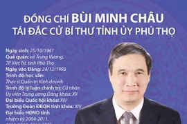 [Infographics] Ông Bùi Minh Châu tái đắc cử Bí thư Tỉnh ủy Phú Thọ