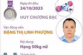 Asian Para Games 2023: Đô cử Việt Nam giành huy chương Bạc đầu tiên