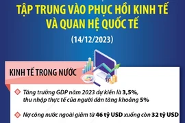 Tổng thống Nga giao lưu trực tuyến với người dân