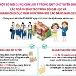 Quy chế tuyển sinh các ngành đào tạo trình độ đại học và ngành Giáo dục Mầm non