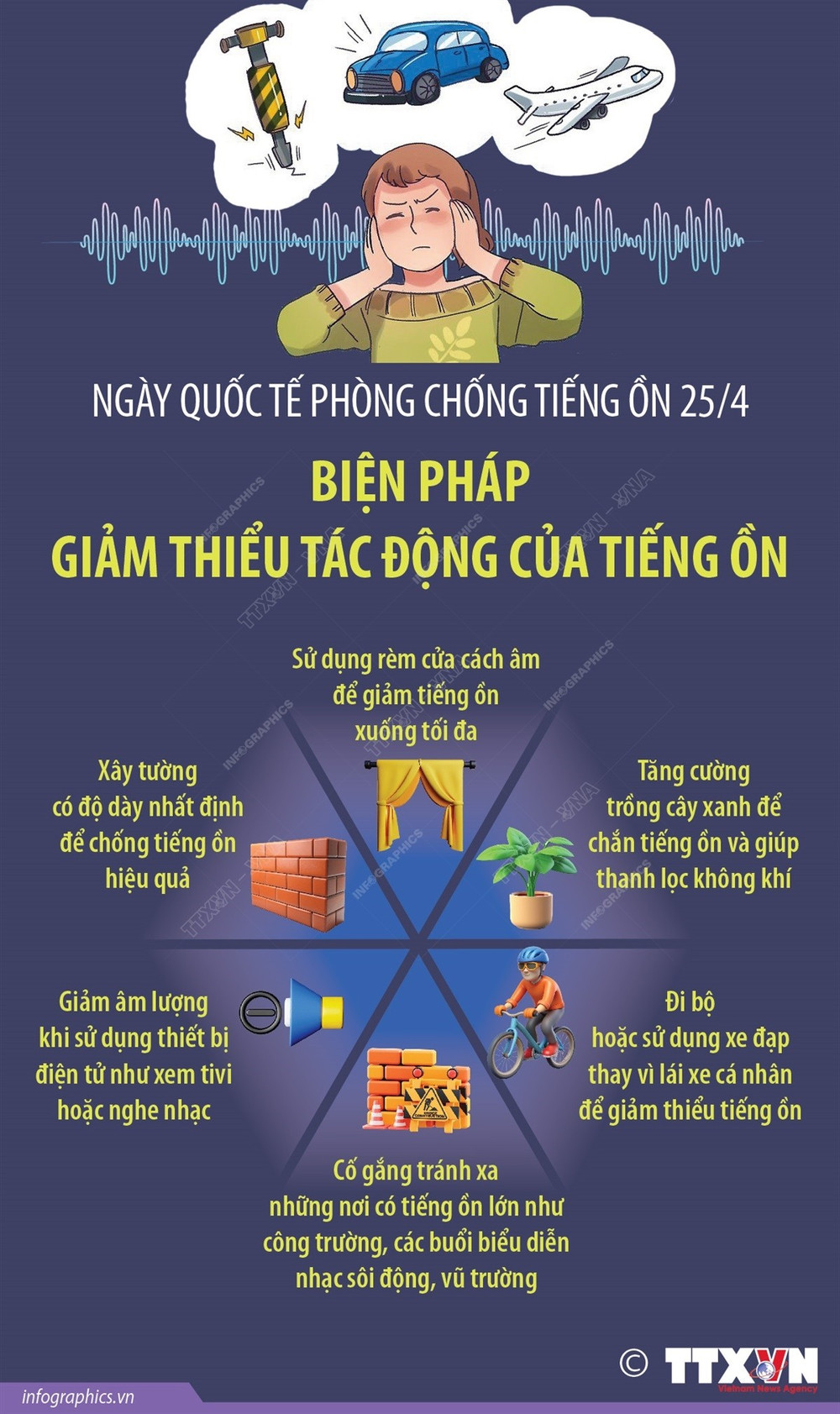 Ngày Quốc tế phòng chống tiếng ồn: Giảm tác động tiếng ồn | Vietnam+  (VietnamPlus)