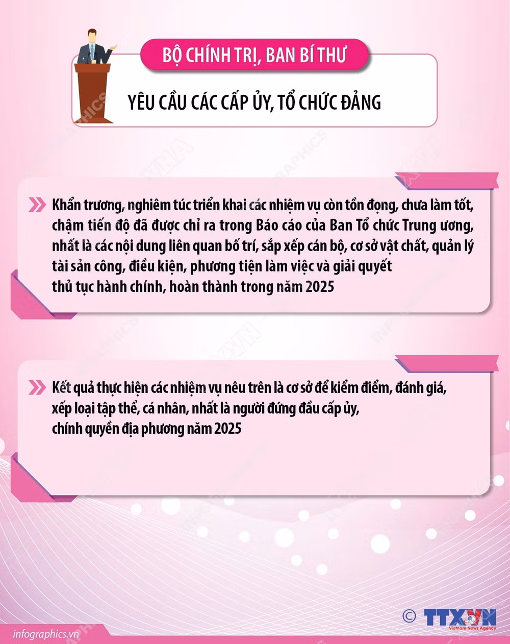 nhiem-vu-cua-cac-cap-uy-to-chuc-dang.jpg