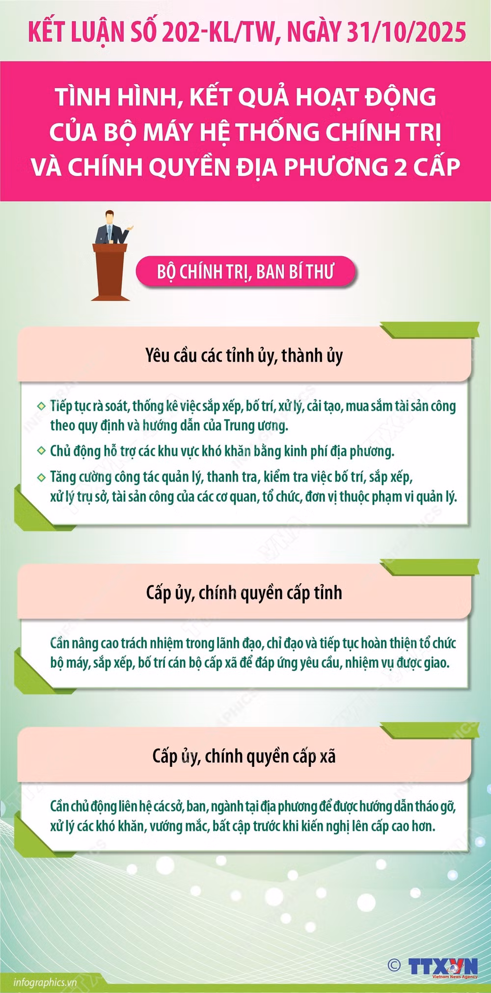 vna-potal-ket-luan-so-202-kltw-nhiem-vu-cua-cac-tinh-uy-thanh-uy.jpg