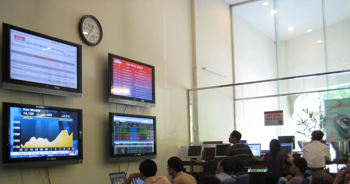 VN-Index thử thách vùng hỗ trợ trung hạn và những áp lực đòn bảy tài chính