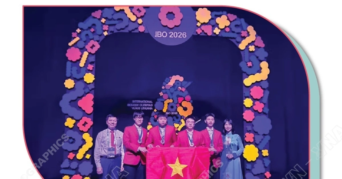 4 học sinh Việt Nam giành huy chương Bạc Olympic Sinh học quốc tế 2026