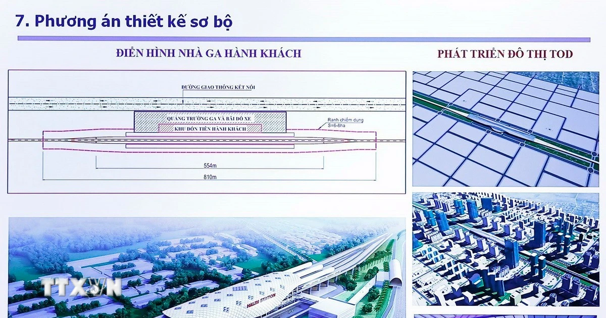 Nghệ An: Hơn 2.000 Hộ Dân Sẽ Được Tái Định Cư Hiện Đại, Mở Đường Dự Án Đường Sắt Tốc Độ Cao Bắc - Nam